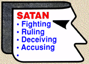 Accusing