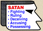 Possessing
